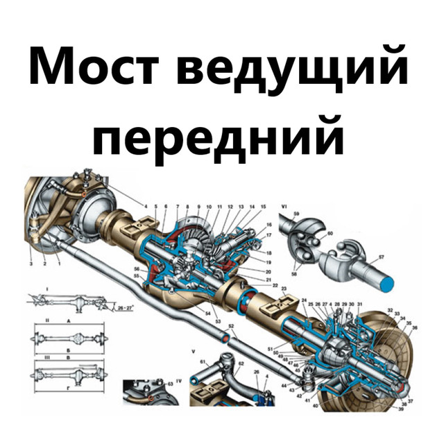 Работа моста автомобиля. Передний ведущий мост УАЗ 3302. Передний мост КАМАЗ 5387. Передний мост КАМАЗ 6 ВД. КАМАЗ 4х4 передний мост схема.