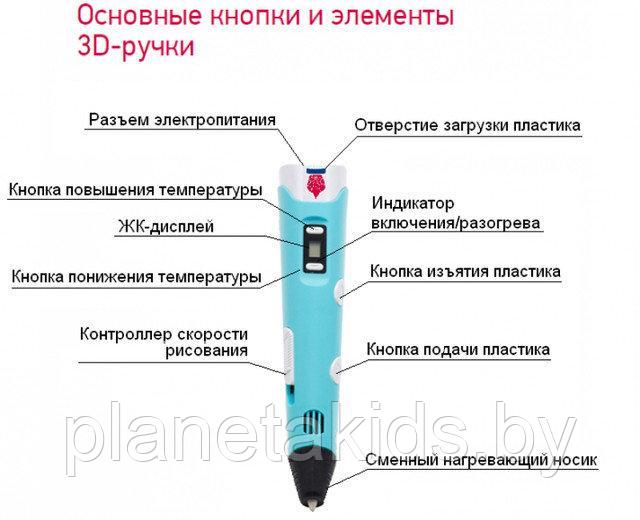 3D ручка 3Д pen-2 с LCD дисплеем с трафаретами и подставкой - фото 2 - id-p93571037