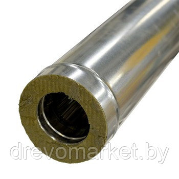 Сэндвич 1,0 (430/1 мм+оцинковка.) ф115х200