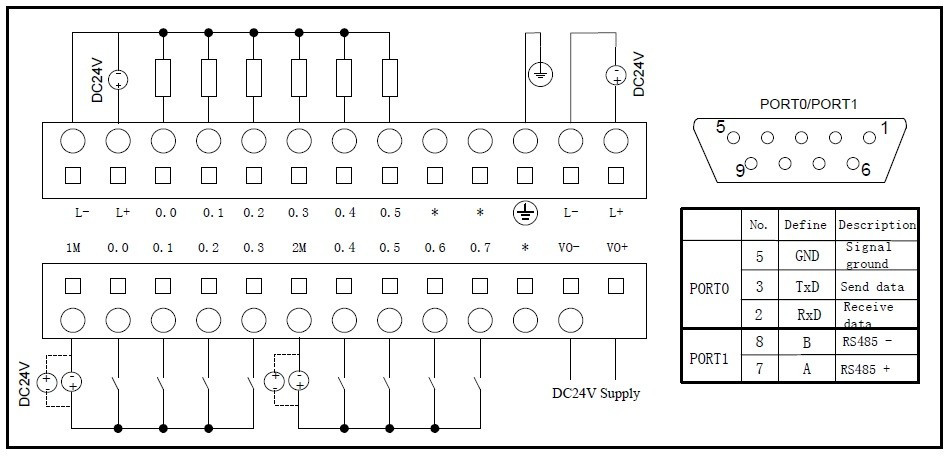 Контроллер K504EX-14DT Kinco программируемый логический - фото 2 - id-p92711413