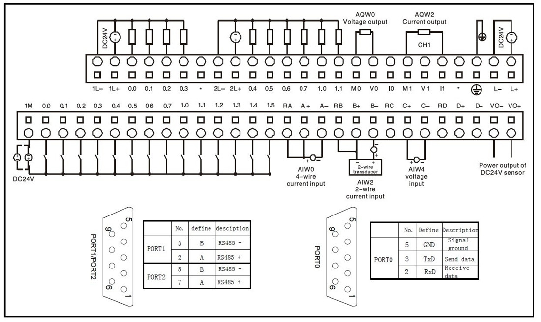 Контроллер K506EA-30DT Kinco программируемый логический - фото 2 - id-p92711414