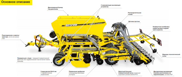 Техническое описание сеялки Омега