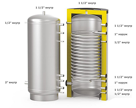 Буферная емкость S-TANK HFWT 1200 литров, фото 3