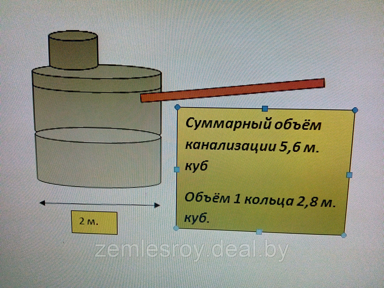 Канализация для дачи под ключ на 3, 5, 6, 8, 9, 11 кубов. - фото 8 - id-p94169698