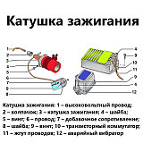 Катушка зажигания