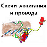 Свечи зажигания (запальные) и провода
