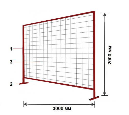 Строительное ограждение 3D переносное на металлических ножках - фото 2 - id-p91098098