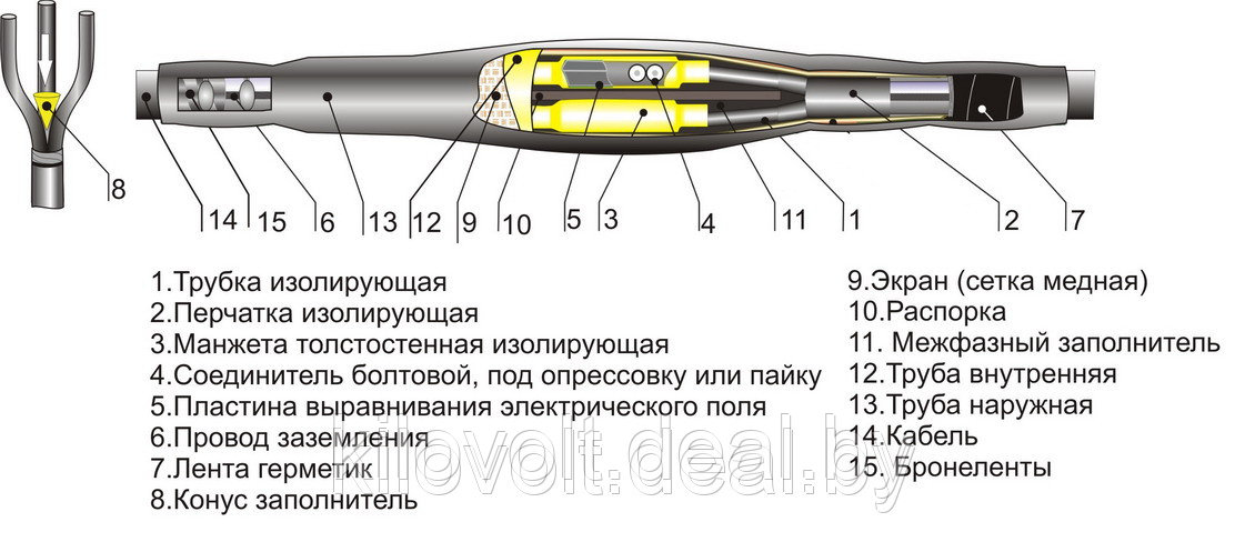 Концевая муфта 1ПКНТп для двухжильного кабеля 16-25 без болтового наконечника. - фото 2 - id-p51969886