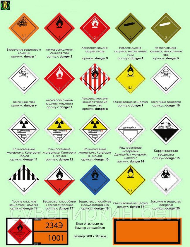 Информационная таблица кода опасности и номер ООН - фото 4 - id-p94273156