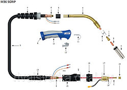 Сварочная горелка MOST M36 SGRIP и комплектующие