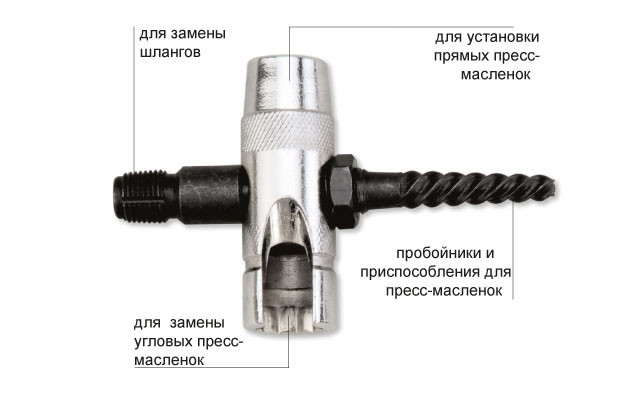 Приспособление (съемник) для извлечения (замены) изношенных пресс-маслёнок, 7-9мм Groz ESO/1 GR44890 - фото 1 - id-p3149374