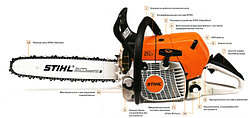 Запуск бензопилы Stihl