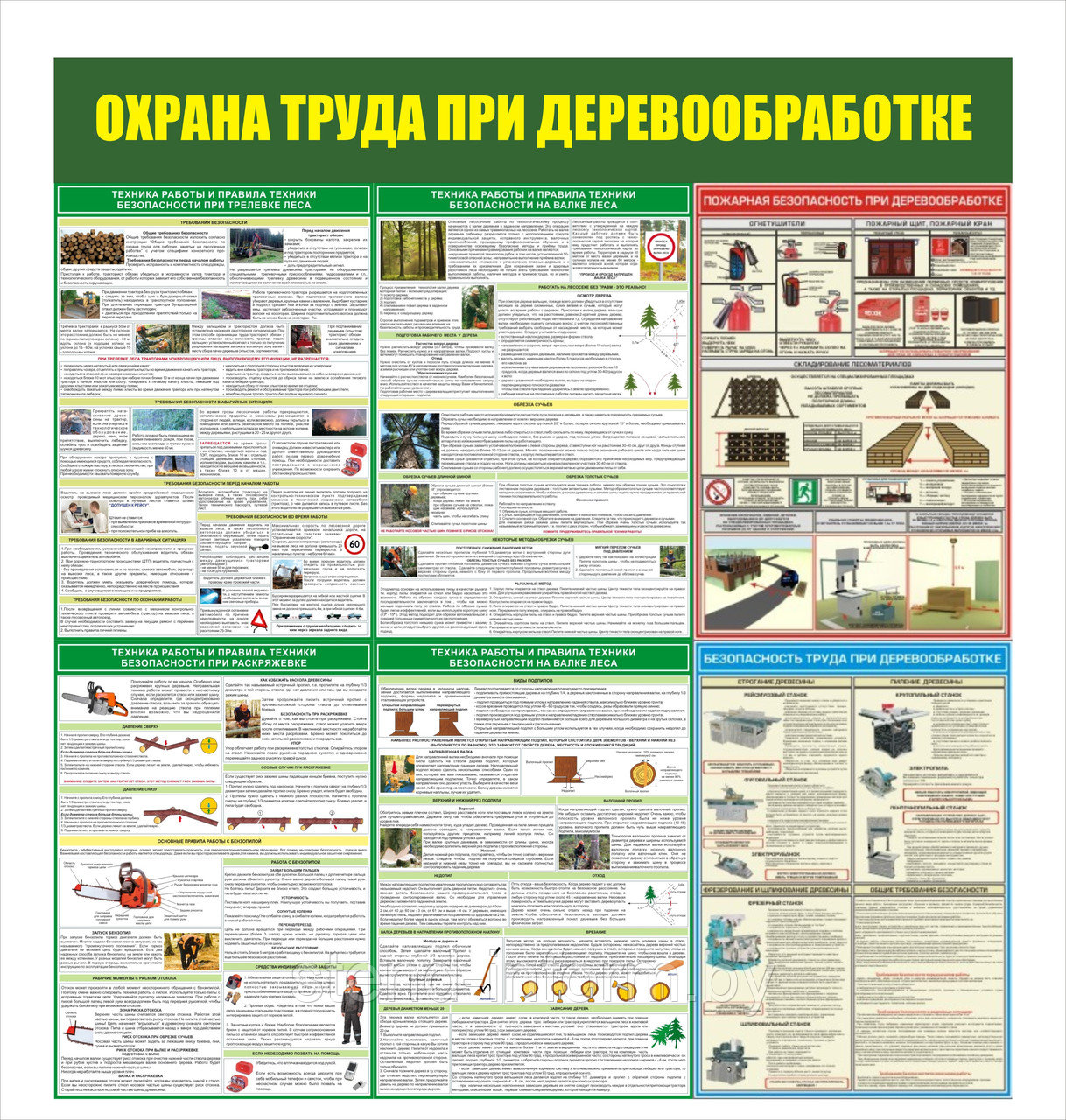 Охрана труда при деревообработке р-р 125*125 см, на пластике 4мм - фото 1 - id-p4674857