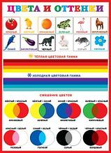 Обучающий Плакат А2 "Цвета и оттенки", Мир открыток