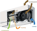 Приточно-вытяжная установка Mitsubishi Electric Lossnay VL-100EU5-E, фото 3