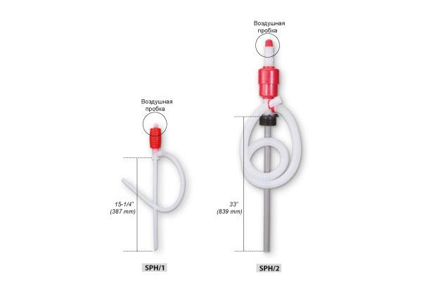 Насос сифонный на канистру/ведро 6,5 л/мин GROZ SPH/1 GR44400 - фото 2 - id-p1111300