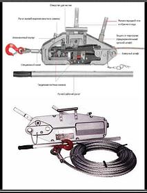 Лебедки ручные рычажные