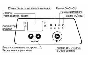 Электроконвектор ELBOOM ЭВ1-НБАТ1-1,0/230 (IP20) - фото 4 - id-p95341782