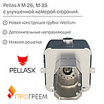 Изменения в конструкции пеллетных горелок Pellas-X серии M26 и M35!