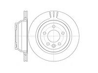 Тормозные диски задние туарег