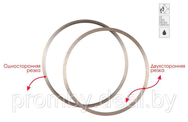 Кольцо алмазное Mechanic Ring Glass 1A1R 254x1,5x9,5x235 для фигурной резки (MultiCut R-250) - фото 2 - id-p95503170