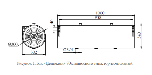 Горизонтальный выносной бак для горячей воды Термофор Цеппелин 70л - фото 2 - id-p95940166