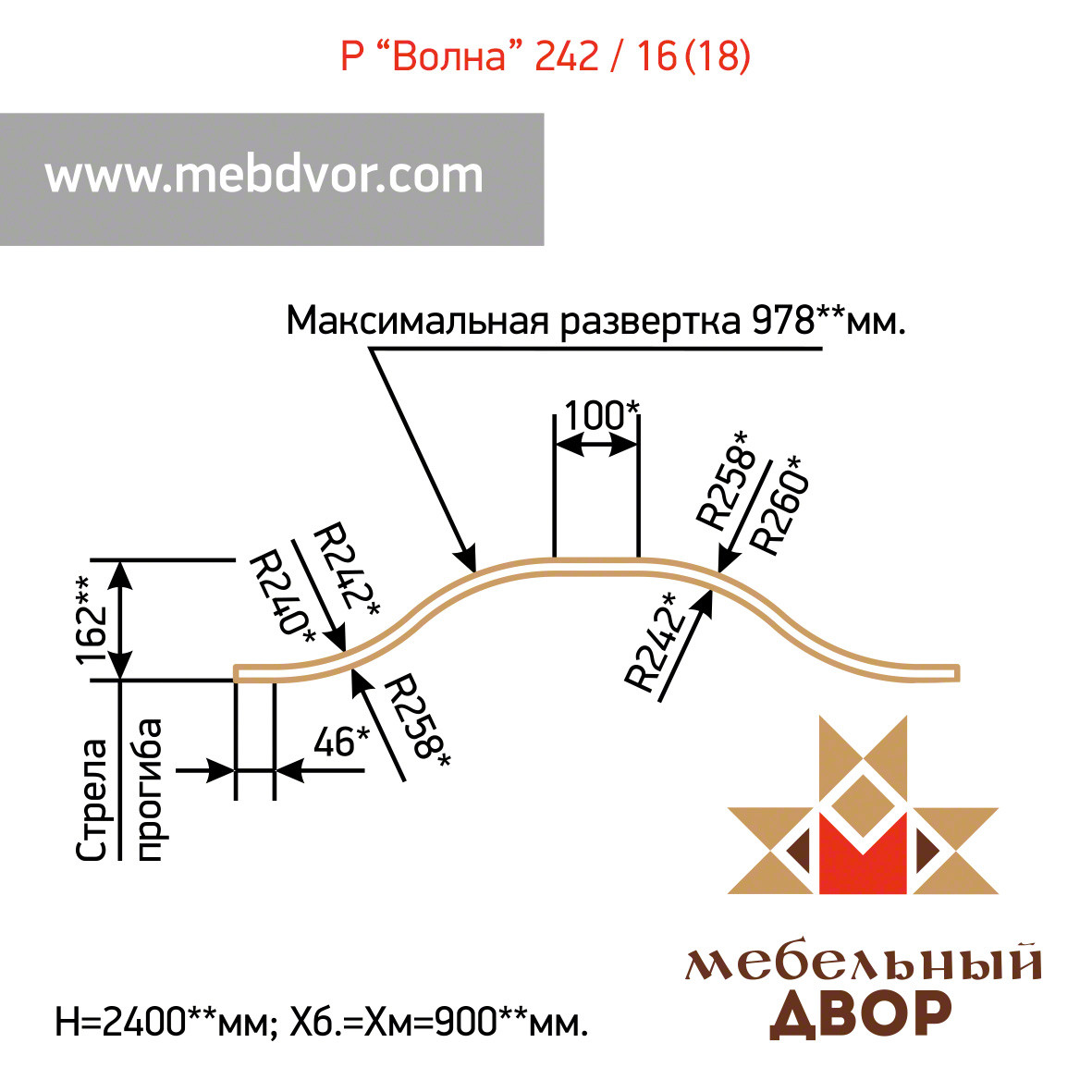 Заготовка для радиусных фасадов P"волна" 242 (16 mm) 740 mm - с двухсторонней ламинацией, 18 mm - фото 1 - id-p111262081