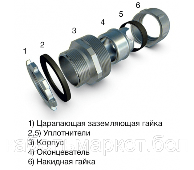 Муфта вводная с наружной резьбой 75 мм МВн-75 - фото 3 - id-p95964054