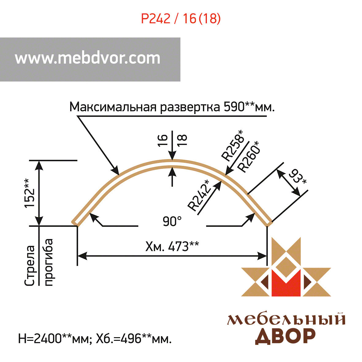 Радиусная панель P242 (18 mm) 2440 mm - с двусторонней ламинацией - фото 1 - id-p95968519