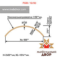 Радиусная панель P600 (16 mm)