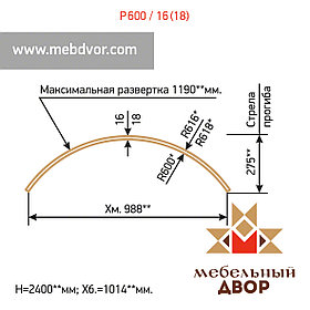Радиусная панель P600 (16 mm)