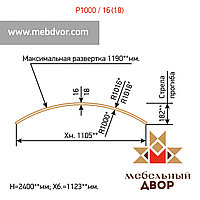 Радиусная панель P1000 (16 mm)