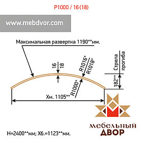 Радиусная панель P1000 (16 mm)