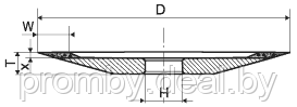 Круг алмазный 4B2 125 10 2 6 20 32 АС4 100/80 100% В2-01 - фото 3 - id-p1839333