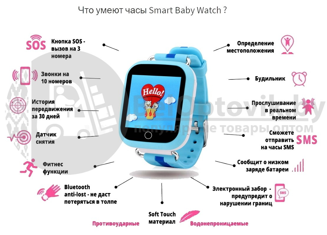 Умные детские часы Smart Baby Watch Q90 (gw200s) Wonlex - фото 4 - id-p93845886