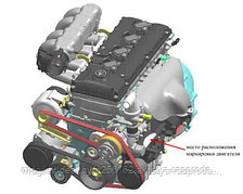 Двигатель ЗМЗ 40524.1000400-01 для а/м "ГАЗель/Соболь", Евро-3, инжектор, 150 л.с., АИ-92, 1 комплектность