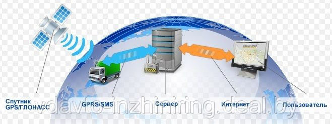 Установка, обслуживание и ремонт систем спутникового мониторинга, систем учета жидкого топлива - фото 1 - id-p4805595