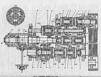 Коробка Передач Станок 1516, 1512, 1Е512ПФ2И, 1У516ПФ2И