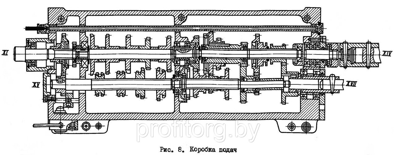 Коробка подач 1М63