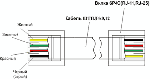 Шнур Телефонный в линию 5м, белый RJ11(6Р4С)-RJ11(6Р4С) - фото 2 - id-p96192194