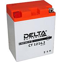 Delta CT 1214.1