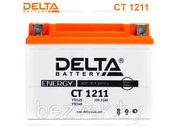 Delta CT 12.11