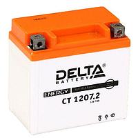 Delta CT 1207.2