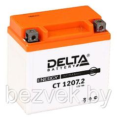 Delta CT 1207.2