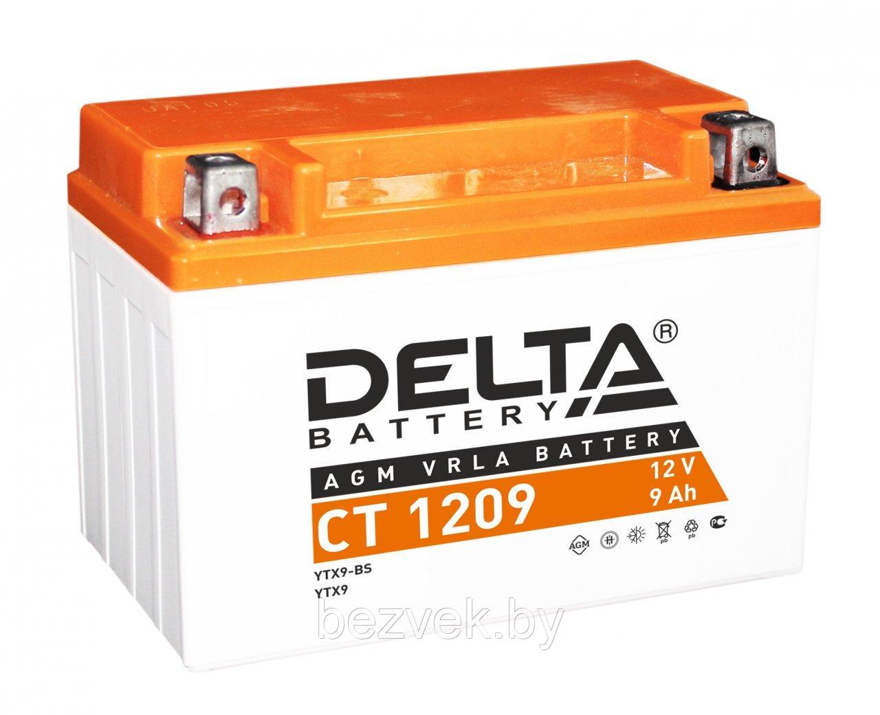 Delta CT 1209