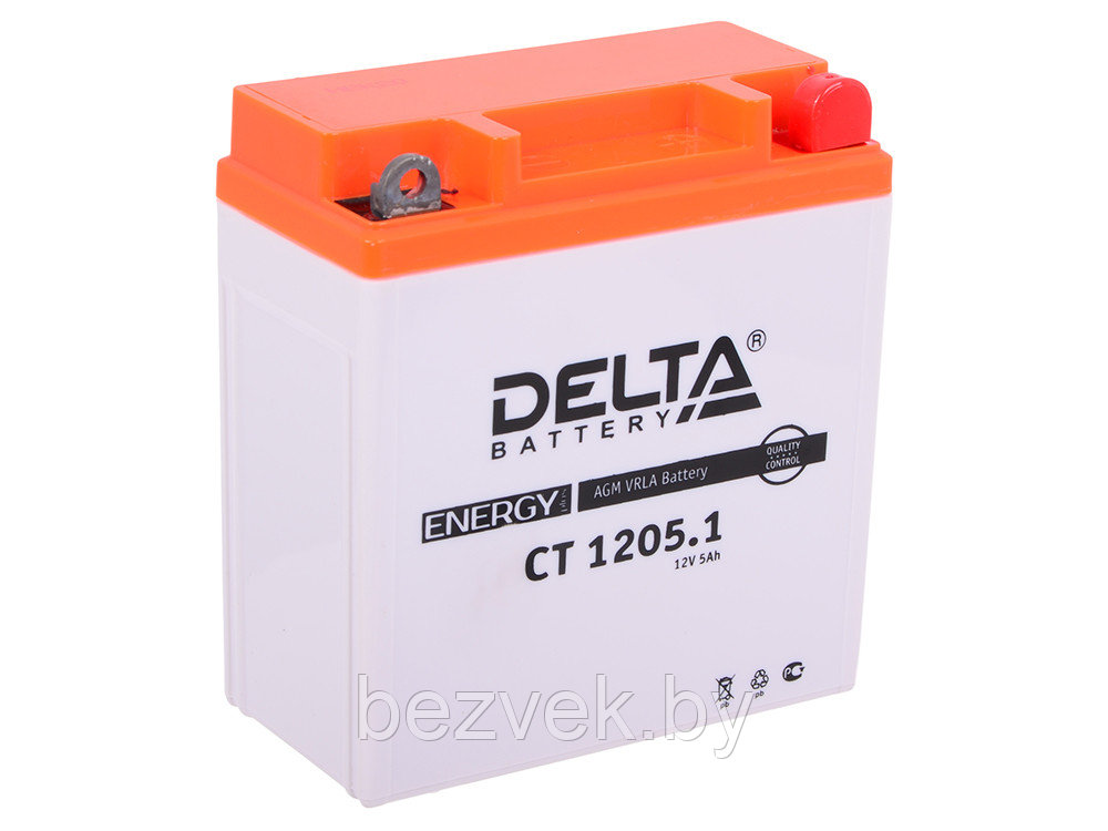 Delta CT 1205.1