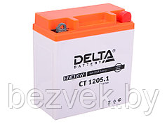 Delta CT 1205.1