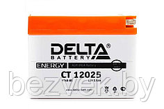 Delta CT 12025