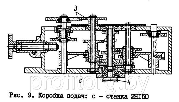 Коробка подач 2Н150