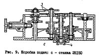 Коробка подач 2Н150